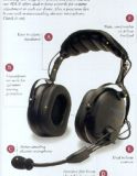 FLIGHTCOM 4DLX Headset
