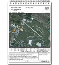 VFR Trip Kit Österreich 2024