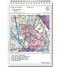 VFR Trip Kit Österreich 2024