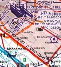 VFR Luftfahrtkarte Ungarn / Hungary 2024 (laminiert)
