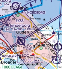 VFR Luftfahrtkarte Dänemark / Denmark (laminiert)